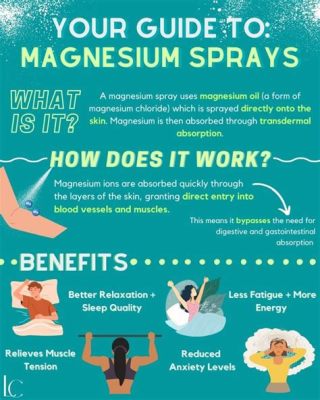 Can You Use Magnesium Spray on Kids? Exploring the Benefits and Risks