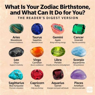 What Stone is Capricorn: Exploring the Mystical Connection Between Zodiac Signs and Gemstones